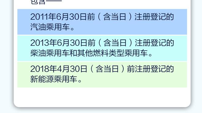 蒙蒂：艾维应该得到更多罚球机会 他攻防两端的表现让人印象深刻