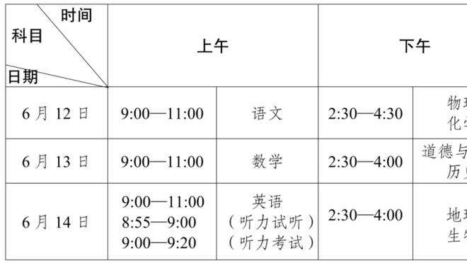 2-0客胜法国！穆勒社媒庆祝胜利：是的，我们可以做到？